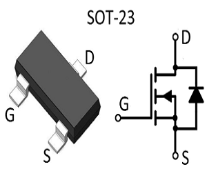 车规级小信号MOSFET
